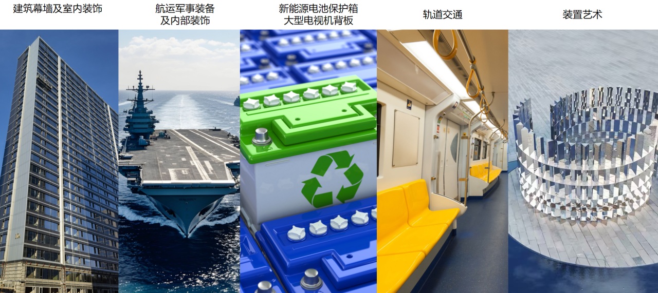 展商推荐 | 吉祥铝业：全网都在找的金属复合铝板，这里都有！